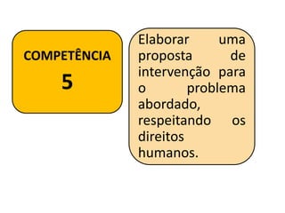 COMPETÊNCIA
5
Elaborar uma
proposta de
intervenção para
o problema
abordado,
respeitando os
direitos
humanos.
 