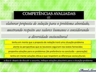 COMPETÊNCIAS AVALIADAS
                                                                 05
   elaborar proposta de solução para o problema abordado,
    mostrando respeito aos valores humanos e considerando
                  a diversidade sociocultural
            tenha	
  em	
  mente	
  que	
  a	
  proposta	
  de	
  redação	
  trará	
  uma	
  situação-­‐problema	
  
              atente	
  às	
  perspec3vas	
  que	
  os	
  locutores	
  seguiram	
  nos	
  textos	
  fornecidos	
  
       proponha	
  soluções	
  para	
  os	
  problemas	
  [de	
  preferência	
  na	
  conclusão	
  –	
  peroração]	
  
         tenha	
  em	
  mente	
  soluções	
  é3cas	
  e	
  que	
  respeitem	
  as	
  diferenças	
  socioculturais	
  
a	
  dica	
  é:	
  depois	
  de	
  discu3r	
  o	
  assunto,	
  indique	
  soluções	
  plausíveis	
  para	
  a	
  situação-­‐problema	
  
 