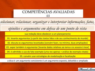 COMPETÊNCIAS AVALIADAS
                                                                  03
selecionar, relacionar, organizar e interpretar informações, fatos,
       opiniões e argumentos em defesa de um ponto de vista
                                sua	
  redação	
  deve	
  obedecer	
  a	
  um	
  planejamento	
  
     01.	
  levante	
  argumentos	
  [a	
  par3r	
  dos	
  textos	
  lidos	
  e	
  de	
  seu	
  conhecimento	
  de	
  mundo]	
  
     02.	
  discuta	
  os	
  argumentos	
  levantados	
  [convém	
  fazer,	
  no	
  mínimo,	
  duas	
  ampliações]	
  
    03.	
  expor	
  também	
  é	
  argumentar	
  [levante	
  dados	
  rela3vos	
  ao	
  tema	
  e	
  os	
  associe	
  à	
  tese]	
  
     04.	
  é	
  admi3do	
  o	
  uso	
  do	
  fato-­‐exemplo	
  [uma	
  vez	
  apenas	
  +	
  análise	
  do	
  exemplo	
  citado]	
  
                         05.	
  convém	
  usar	
  estratégias	
  de	
  modalização	
  e	
  focalização	
  
     a	
  dica	
  é:	
  um	
  argumento	
  consistente	
  é	
  um	
  argumento	
  exposto,	
  deba3do	
  e	
  ampliado	
  
 