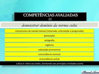 COMPETÊNCIAS AVALIADAS
                                                 01
         demonstrar domínio da norma culta
mecanismos	
  de	
  coesão	
  textual	
  [retomada,	
  ar3culação	
  e	
  progressão]	
  
                                           pontuação	
  
                                           ortograﬁa	
  
                                            regência	
  
                                  colocação	
  pronominal	
  
                                  concordância	
  nominal	
  
                                   concordância	
  verbal	
  
 a	
  dica	
  é:	
  releia	
  seu	
  texto,	
  atentando	
  aos	
  princípios	
  arrolados	
  acima	
  
 