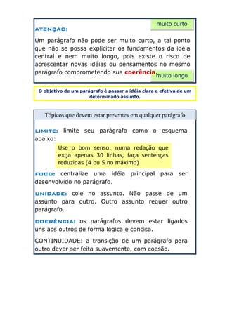 muito curto
ATENÇÃO:

Um parágrafo não pode ser muito curto, a tal ponto
que não se possa explicitar os fundamentos da idéia
central e nem muito longo, pois existe o risco de
acrescentar novas idéias ou pensamentos no mesmo
parágrafo comprometendo sua coerência.
                                                   muito longo

 O objetivo de um parágrafo é passar a idéia clara e efetiva de um
                      determinado assunto.



   Tópicos que devem estar presentes em qualquer parágrafo

LIMITE: limite seu parágrafo como o esquema
abaixo:
         Use o bom senso: numa redação que
         exija apenas 30 linhas, faça sentenças
         reduzidas (4 ou 5 no máximo)

FOCO: centralize uma idéia principal para ser
desenvolvido no parágrafo.

UNIDADE: cole no assunto. Não passe de um
assunto para outro. Outro assunto requer outro
parágrafo.

COERÊNCIA: os parágrafos devem estar ligados
uns aos outros de forma lógica e concisa.

CONTINUIDADE: a transição de um parágrafo para
outro dever ser feita suavemente, com coesão.
 