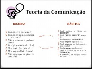 Teoria da Comunicação
DRAMAS HÁBITOS
0 Eu não sei o que dizer!
0 Eu não sei como começar
o meu texto!
0 Não encontro a palavra
certa!
0 Fico girando em círculos!
0 Meu texto fica pobre!
0 Meu vocabulário é ruim!
0 Não conheço os gêneros
textuais!
0 Você cultiva o hábito da
LEITURA?
0 Você PRESTA ATENÇÃO ao que
lê?
0 Você costuma ler IMAGENS?
0 Você “digere” aquilo que lê?
0 Você repassa as informações
que recebe?
0 Você escreve regularmente?
0 Tem o hábito de LER A SI
MESMO(A)?
0 É crítico(a) em relação ao que
escreve?
 