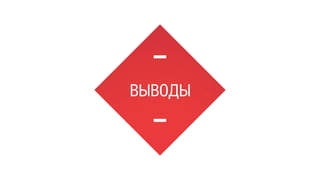 ВЫВОДЫ 
 