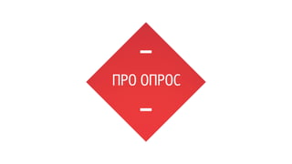 ПРО ОПРОС 
 