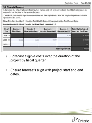 • Forecast eligible costs over the duration of the
project by fiscal quarter.
• Ensure forecasts align with project start and end
dates.
 