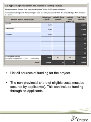 • List all sources of funding for the project.
• The non-provincial share of eligible costs must be
secured by applicant(s). This can include funding
through co-applicants.
 