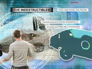 10 episodes produced for NATIONAL GEOGRAPHIC US.10 episodes produced for NATIONAL GEOGRAPHIC US.
SHOCK. HEART RACING. FINAL PRAYERS.SHOCK. HEART RACING. FINAL PRAYERS.
Two specials aired PRIME-TIME on FOX NETWORK.Two specials aired PRIME-TIME on FOX NETWORK.
THE INDESTRUCTIBLES
20
 