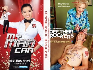 CREATIONOFGLOBALBRANDS.
PROMOTIONFROMDEVELOPMENTTODELIVERY.
CREATIONOFGLOBALBRANDS.
PROMOTIONFROMDEVELOPMENTTODELIVERY.
22
 