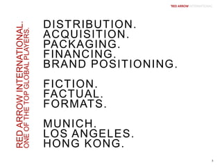REDARROWINTERNATIONAL.
ONEOFTHETOPGLOBALPLAYERS.
DISTRIBUTION.
ACQUISITION.
PACKAGING.
FINANCING.
BRAND POSITIONING.
FICTION.
FACTUAL.
FORMATS.
MUNICH.
LOS ANGELES.
HONG KONG.
3
 
