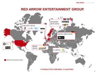 Red Arrow production assets
UK (2011-2012)
SE/DK/NO
(2010-2012)
BE/NL
(2010)
IL (2012)
DE/AU (2004-2010)
RED ARROW ENTERTA...