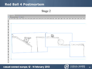 Red Ball 4 Postmortem

                   Stage 2




                             18
 