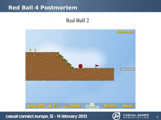 Red Ball 4 Postmortem

                 Red Ball 2




                              6
 