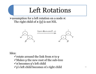 Left Rotations
assumption for a left rotation on a node x:
The right child of x (y) is not NIL
Idea:
rotate around the link from x to y
Makes y the new root of the sub-tree
x becomes y’s left child
y’s left child becomes x’s right child 13
 