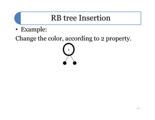 RB tree Insertion
• Example:
Change the color, according to 2 property.
1
22
 