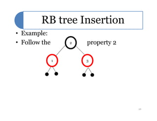 RB tree Insertion
• Example:
• Follow the property 2
1
2
31 3
26
 