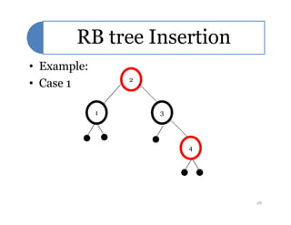 RB tree Insertion
• Example:
• Case 1
1
2
31 3
4
28
 