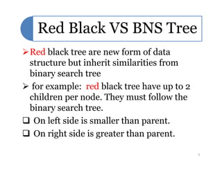 Red Black VS BNS Tree
Red black tree are new form of data
structure but inherit similarities from
binary search tree
 for example: red black tree have up to 2 for example: red black tree have up to 2
children per node. They must follow the
binary search tree.
 On left side is smaller than parent.
 On right side is greater than parent.
3
 