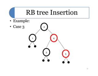 RB tree Insertion
• Example:
• Case 3
1
2
41 4
5
3
31
 