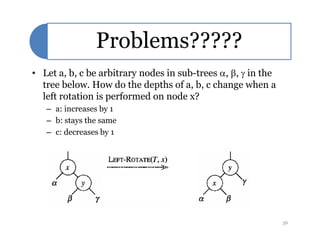 Problems?????
• Let a, b, c be arbitrary nodes in sub-trees , ,  in the
tree below. How do the depths of a, b, c change when a
left rotation is performed on node x?
– a: increases by 1
– b: stays the same– b: stays the same
– c: decreases by 1
36
 