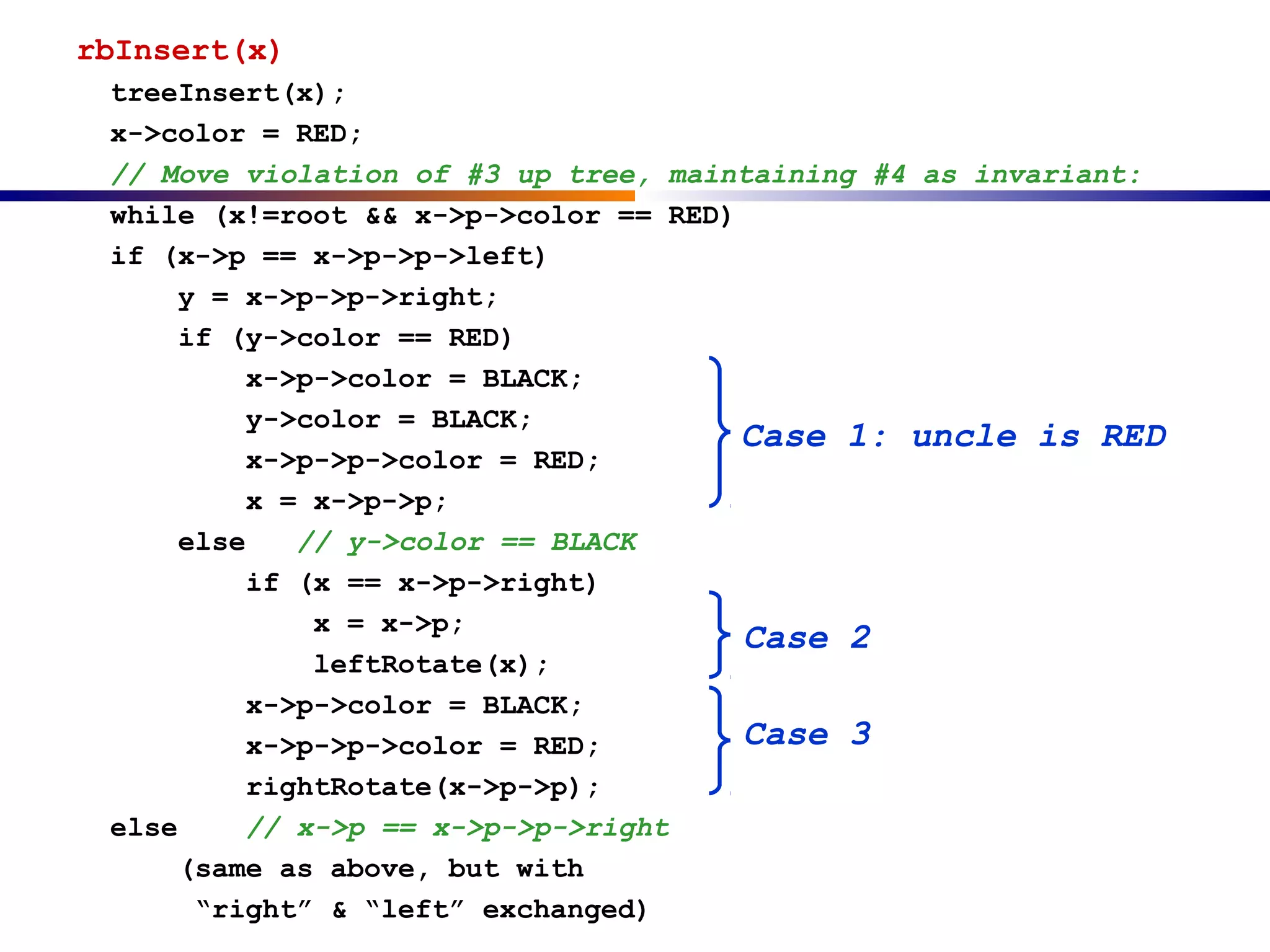 Red black tree | PPT | Programming Languages | Computing