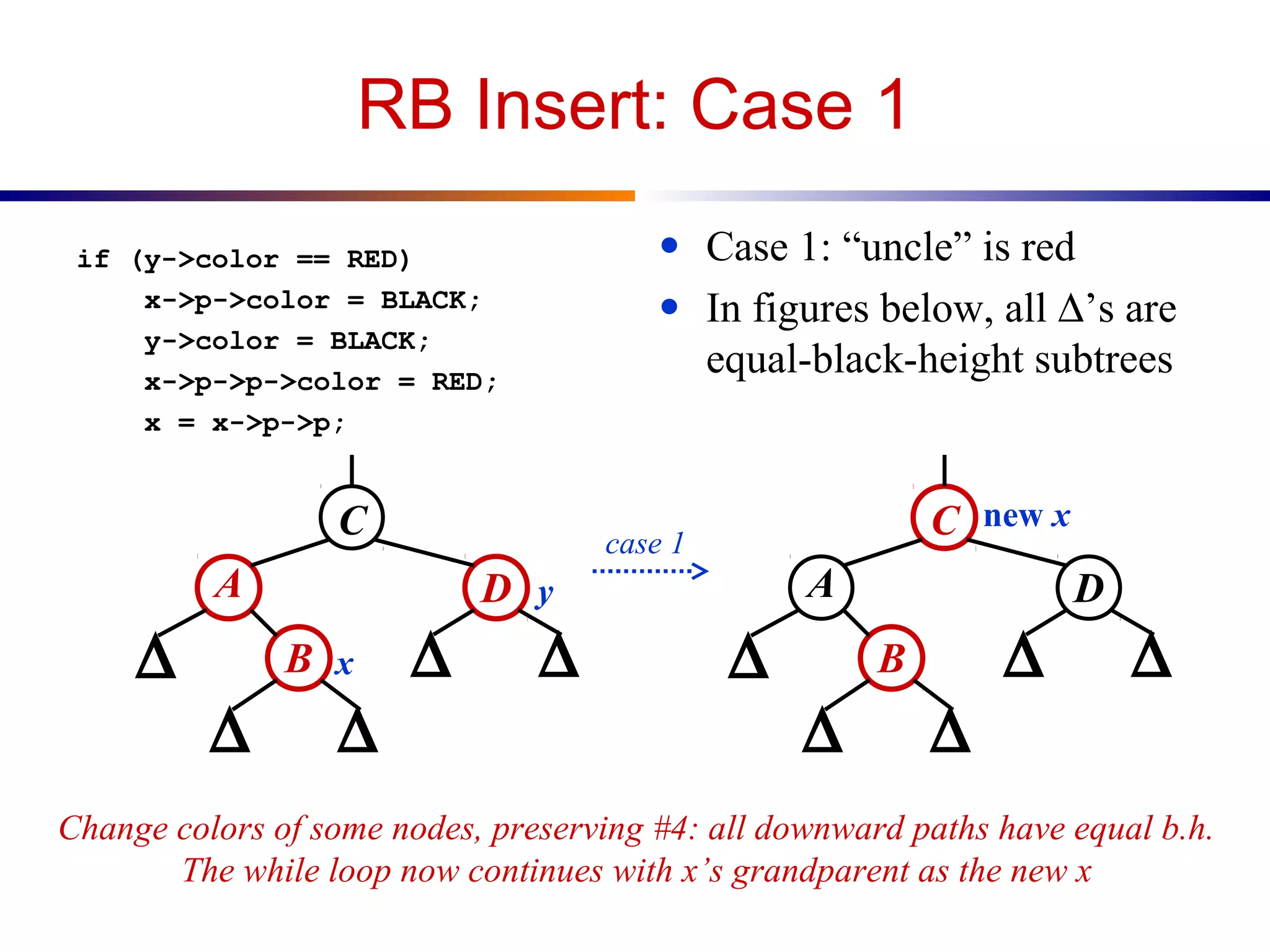 Red black tree | PPT | Programming Languages | Computing