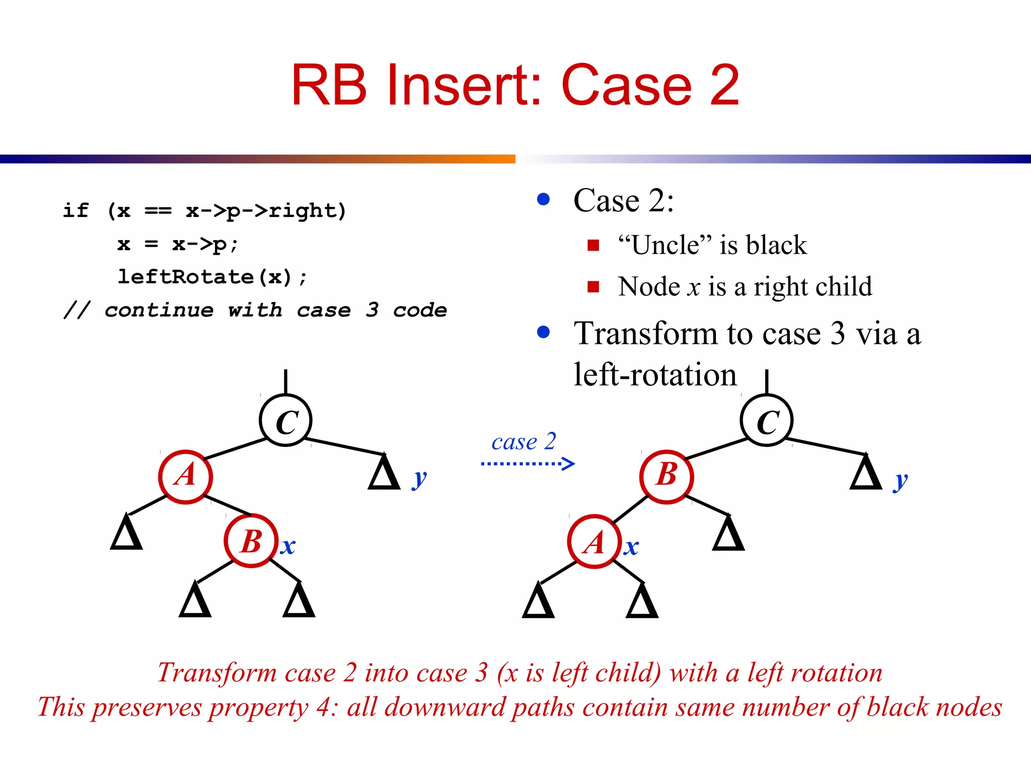 Red black tree | PPT | Programming Languages | Computing