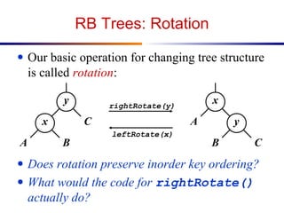 Red black tree | PPT