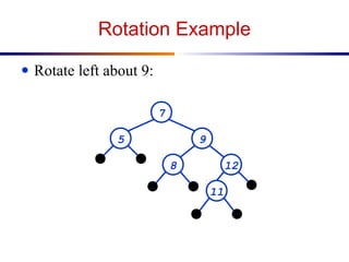 Red black tree | PPT