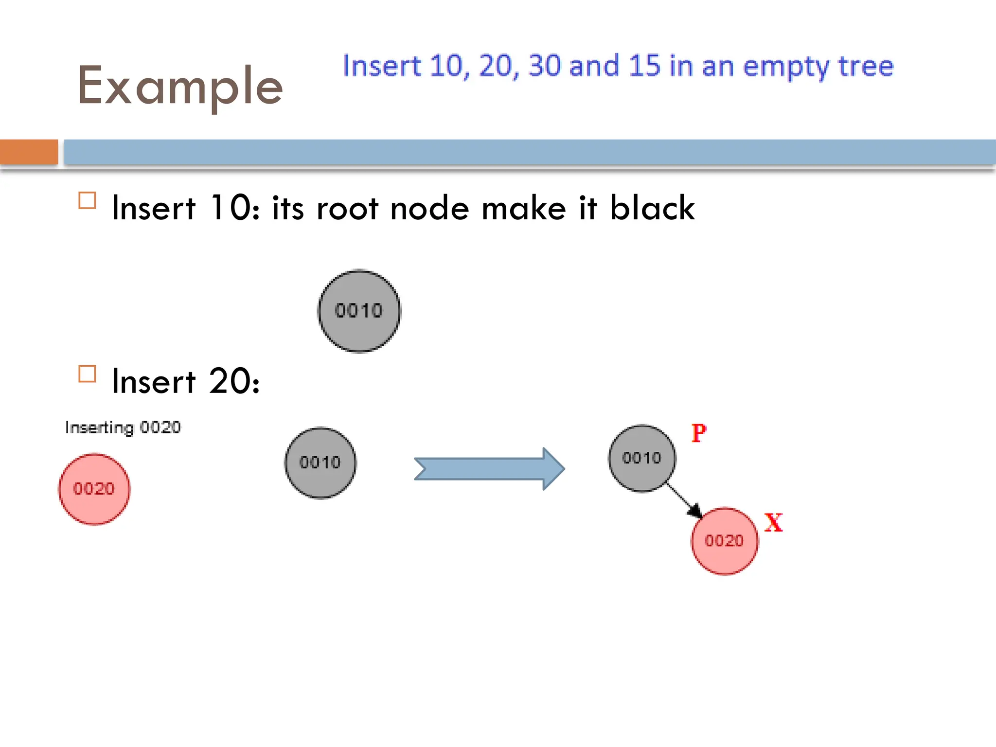 Example
 Insert 10: its root node make it black
 Insert 20:
 