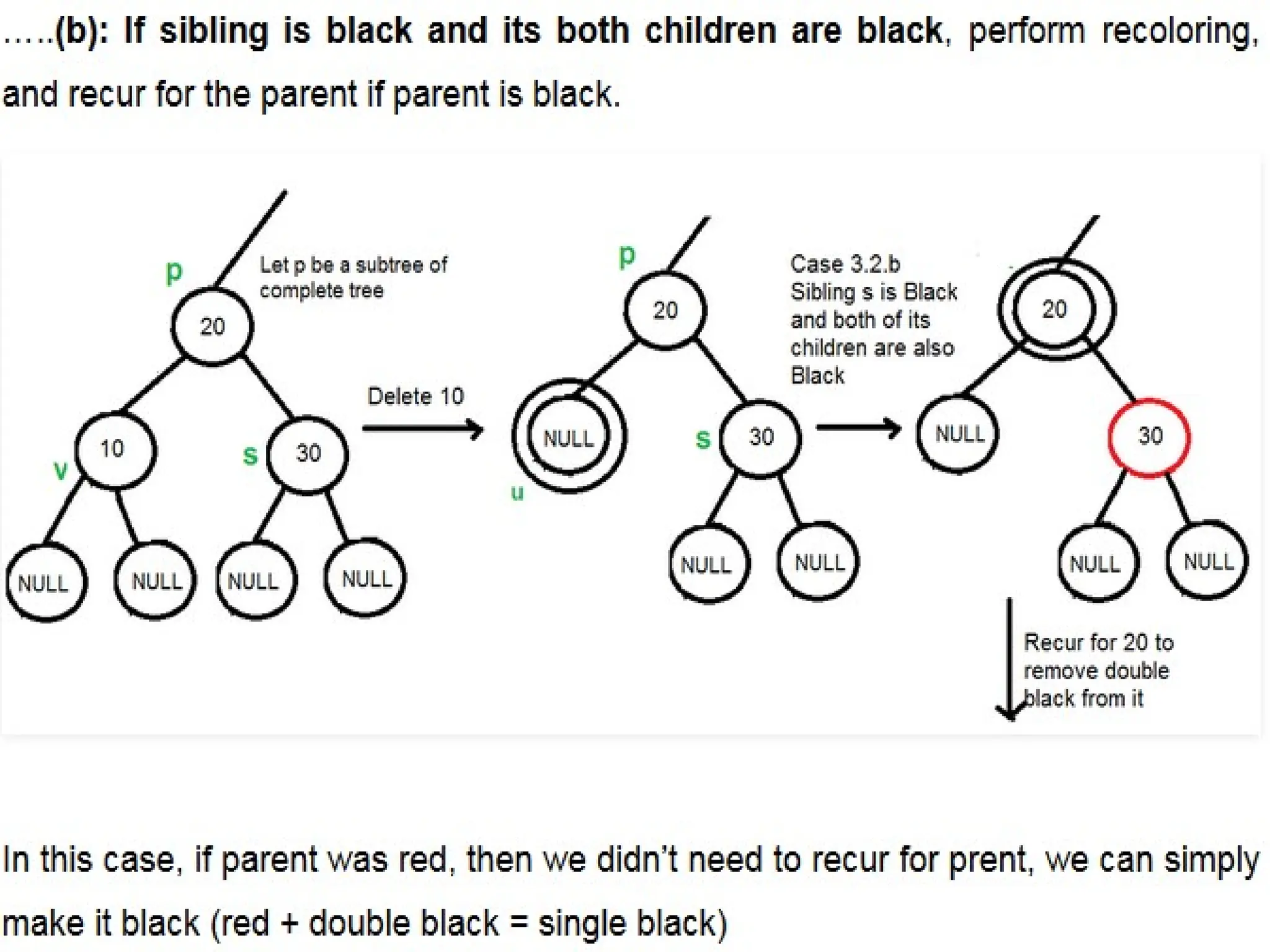 red black tree.pptxMMMMMMMMMMMMMMMMMMMMMMMMMM