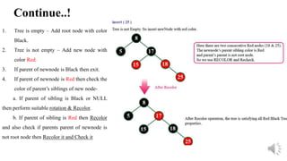 Red black tree in data structure | PPTX