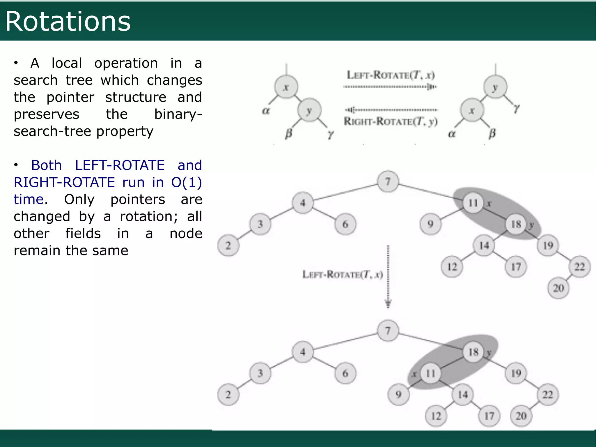 Rotations
• A local operation in a
search tree which changes
the pointer structure and
preserves    the     binary-
search-tree property

• Both LEFT-ROTATE and
RIGHT-ROTATE run in O(1)
time. Only pointers are
changed by a rotation; all
other fields in a node
remain the same
 