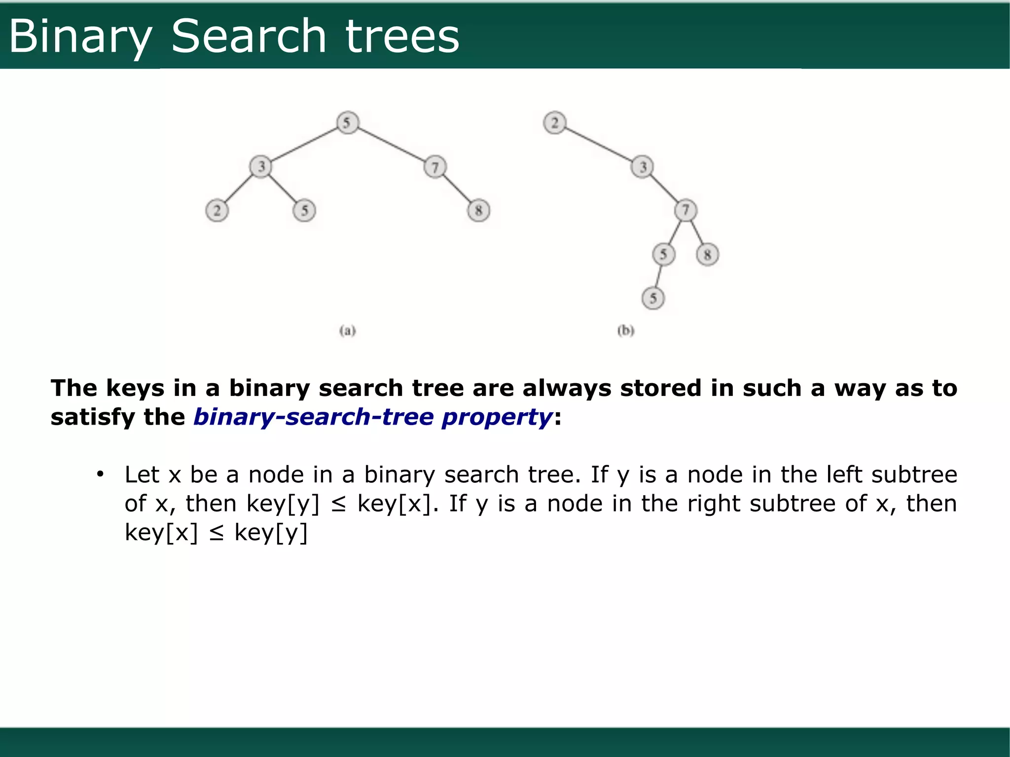 Binary Search trees




 The keys in a binary search tree are always stored in such a way as to
 satisfy the binary-search-tree property:

    ●
        Let x be a node in a binary search tree. If y is a node in the left subtree
        of x, then key[y] ≤ key[x]. If y is a node in the right subtree of x, then
        key[x] ≤ key[y]
 