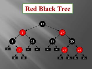 Red Black Tree
 