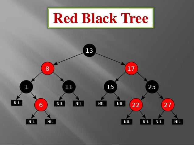 Red black trees