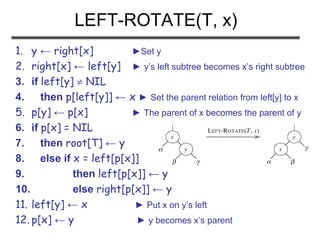 LEFT-ROTATE(T, x)
1. y ← right[x] ►Set y
2. right[x] ← left[y] ► y’s left subtree becomes x’s right subtree
3. if left[y]  NIL
4. then p[left[y]] ← x ► Set the parent relation from left[y] to x
5. p[y] ← p[x] ► The parent of x becomes the parent of y
6. if p[x] = NIL
7. then root[T] ← y
8. else if x = left[p[x]]
9. then left[p[x]] ← y
10. else right[p[x]] ← y
11. left[y] ← x ► Put x on y’s left
12. p[x] ← y ► y becomes x’s parent
 