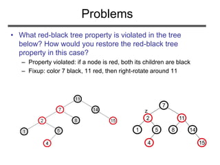Problems
• What red-black tree property is violated in the tree
below? How would you restore the red-black tree
property in this case?
– Property violated: if a node is red, both its children are black
– Fixup: color 7 black, 11 red, then right-rotate around 11
112
141
15
7
85
4
z
 