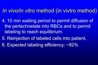 In vivo/in vitro method (in vivtro method)
4. 10 min waiting period to permit diffusion of
 the pertechnetate into RBCs and to permit
 labeling to reach equilibrium.
5. Reinjection of labeled cells into patient.
6. Expected labeling efficiency: ~92%
 