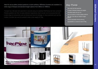 ISOframe®
Counters
Fast, easy tool-free assembly
A range of standard shapes and heights
Flat-packs easily into your car
Use as counters or product display podiums
250, 500, 750, 850 and 1000mm height
options
Optional adjustable internal shelving
Upgradeable to a maximum load of 75kg
Key PointsIdeal for use as either product podiums or work surfaces, ISOframe Counters are available in a
wide range of shapes and standard height options from 250mm to 1000mm.
Transport as a flat pack and assemble in seconds using our patented FASTclamp tool-less connector.
Rollable graphics can then be easily attached magnetically. Each counter can be accessorized with
a wide range of components such as shelves and doors for storage, or visual elements such as iPad
holders. Counters can even be uprated to take a total weight of 75kg.
We have five shapes to choose from as
standard.
23
 