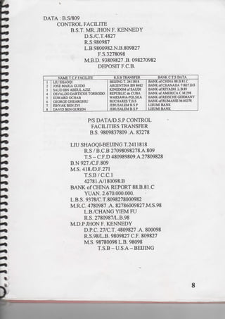 PRESIDENTIAL RED BOOK !!