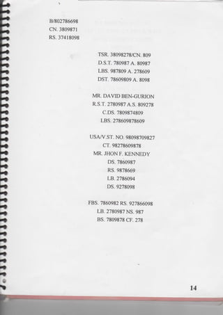 PRESIDENTIAL RED BOOK !!