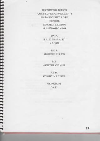 PRESIDENTIAL RED BOOK !!