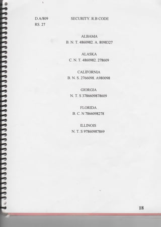 PRESIDENTIAL RED BOOK !!