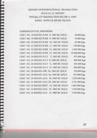 PRESIDENTIAL RED BOOK !!