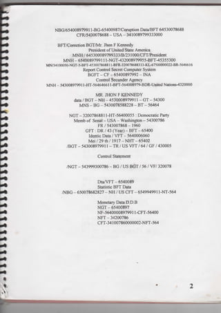 PRESIDENTIAL RED BOOK !!