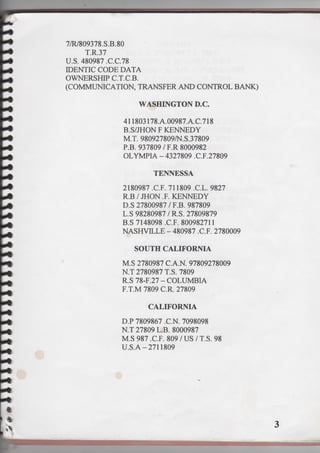 PRESIDENTIAL RED BOOK !!