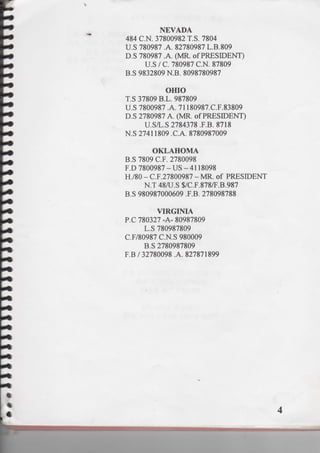 PRESIDENTIAL RED BOOK !!