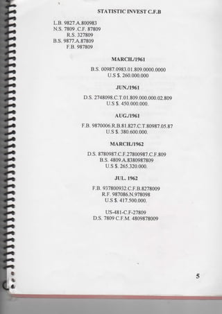 PRESIDENTIAL RED BOOK !!