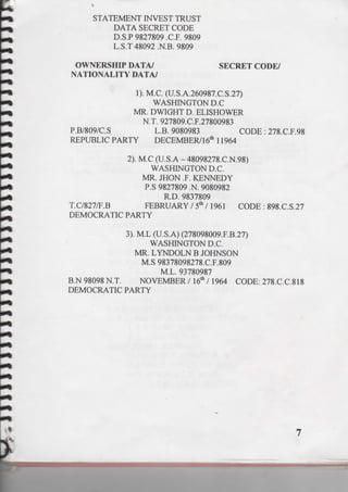 PRESIDENTIAL RED BOOK !!