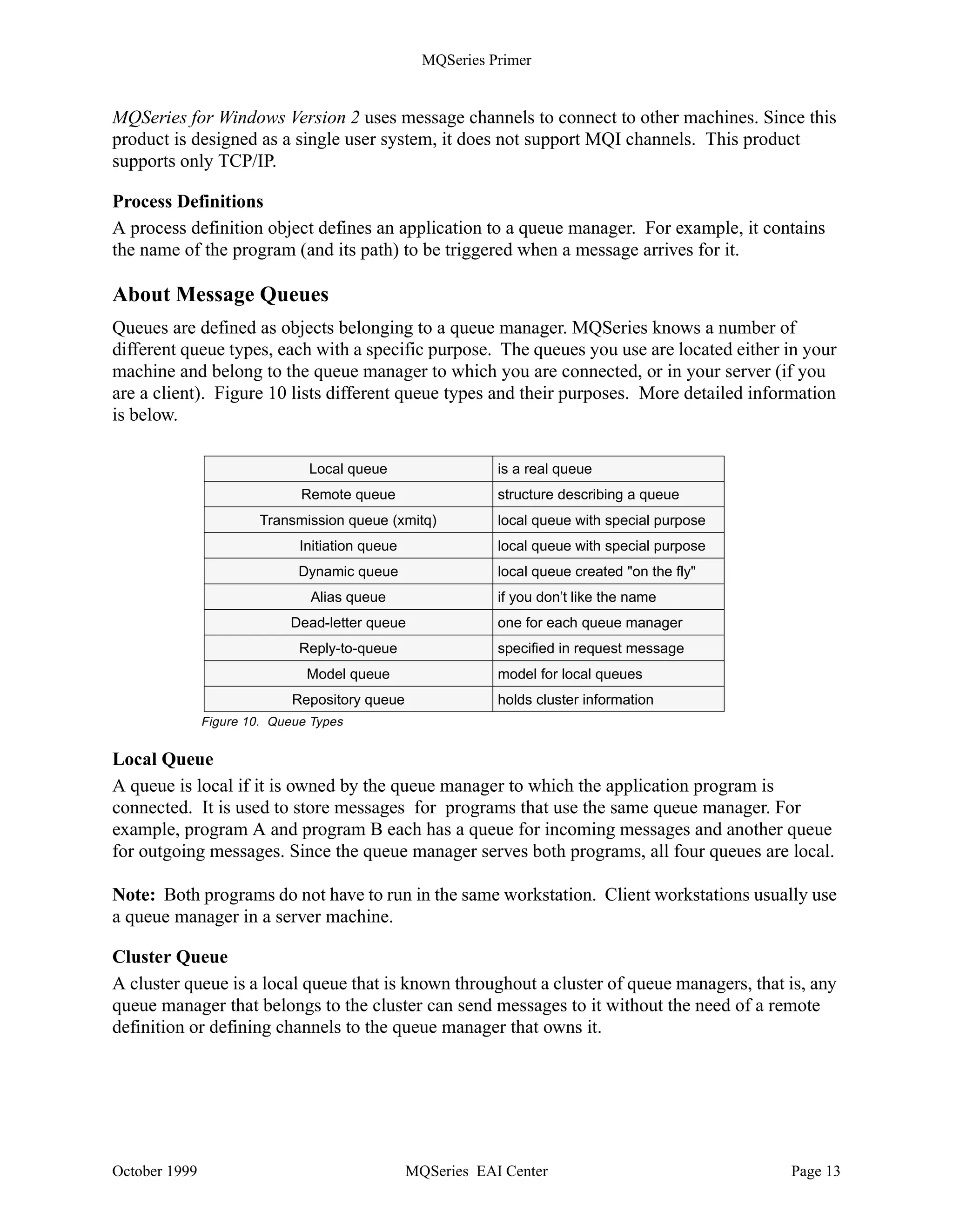 MQSeries Primer


Queues
Message queues are used to store messages sent by programs. There are local queues that are
owned by the local queue manager, and remote queues that belong to a different queue manager.
Queues are described in more detail in the section “About Message Queues” on page 13.

Channels
A channel is a logical communication link. In MQSeries, there are two different kinds of
channels:

1. Message channels
   A message channel connects two queue managers via message channel agents (MCAs). Such
   a channel is unidirectional. It comprises two message channel agents, a sender and a receiver,
   and a communication protocol. An MCA is a program that transfers messages from a trans-
   mission queue to a communication link, and from a communication link into the target queue.
   For bidirectional communication you have to define two channel pairs consisting of a sender
   and a receiver. Message channel agents are also referred to as movers.

2. MQI channels
   A Message Queue Interface (MQI) channel connects an MQSeries client to a queue manager
   in its server machine. Clients don’t have a queue manager of their own. An MQI channel is
   bidirectional.

Figure 9 shows both channels types. You see four machines, two clients connected to their server
machine via MQI channels, and the server connected to another server or a host via two
unidirectional message channels. Some channels can be defined automatically by MQSeries.
There are different types of message channels, depending on how the session between the queue
managers is initiated and for what purpose they are used.



                 MQ
                Client

                         MQI Channels         MQM        Message Channels   MQM

                 MQ
                Client

               Figure 9. MQSeries Channels



To transmit non-persistent messages, a message channel can run at two speeds: fast and normal.
Fast channels improve performance, but (non-persistent) messages can be lost in case of a channel
failure.

A channel can use the following transport types: SNA LU 6.2, TCP/IP, NetBIOS, SPX and DEC
Net. Not all are supported on all platforms.


October 1999                                 MQSeries EAI Center                           Page 12
 